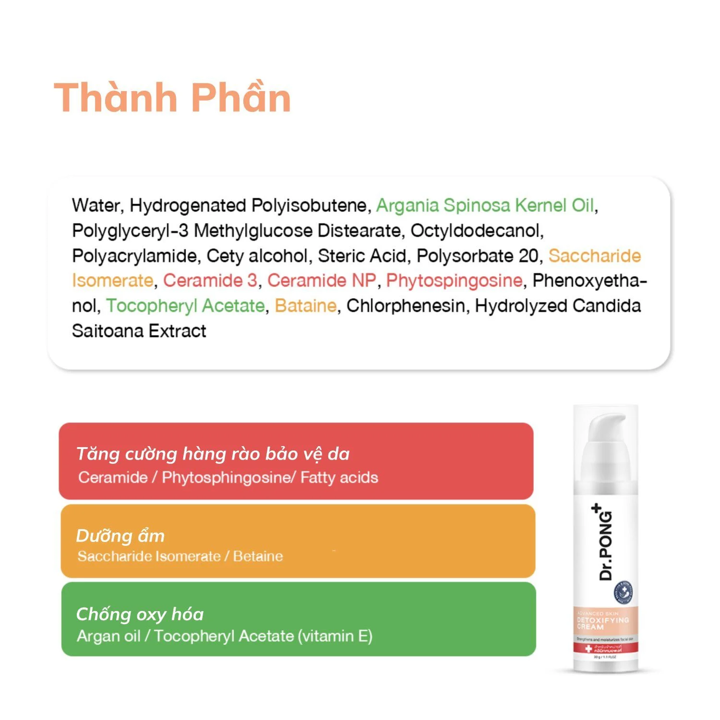 Dr.PONG - Advanced Skin Detoxifying Cream 30g.