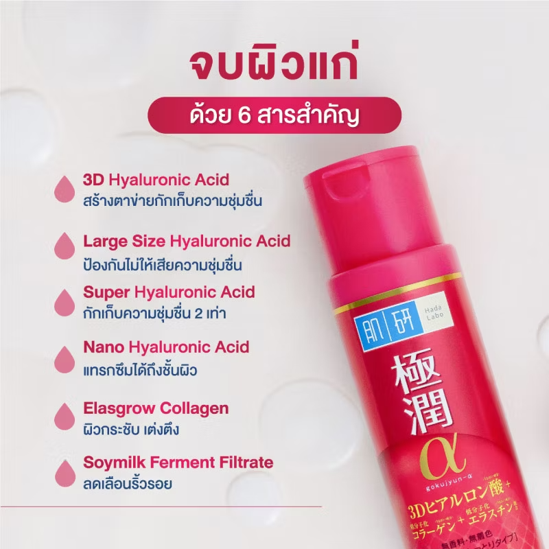 Hada Labo - Red Toner Anti-Aging Wrinkle Reducing Lotion 170ml.