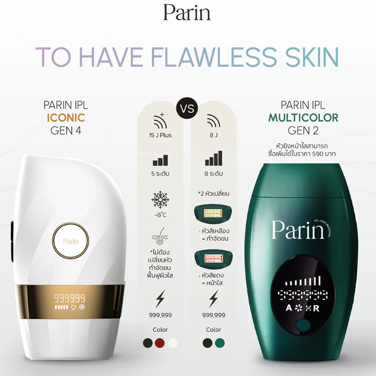 Parin - White Pear IPL Iconic Gen4