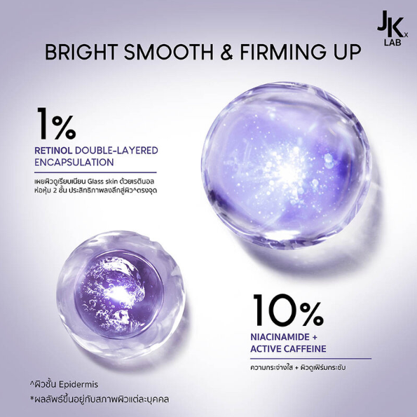 JKxLab - EX-R Retinol Niacinamide White Body Cream 200g.