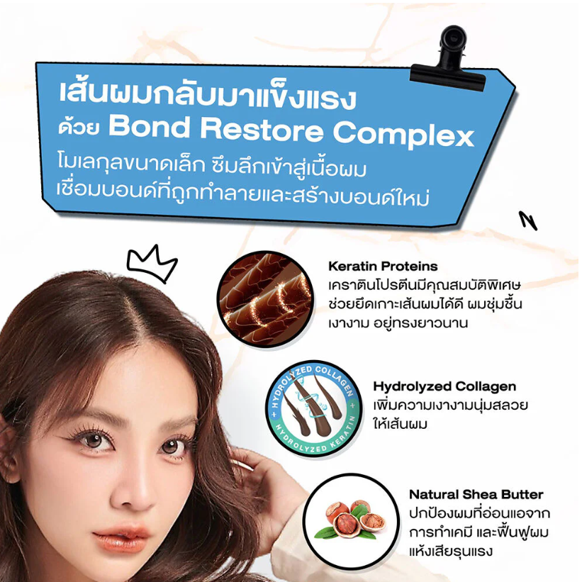 Lolane - Pixxle Bond Resetter Treatment 500g.