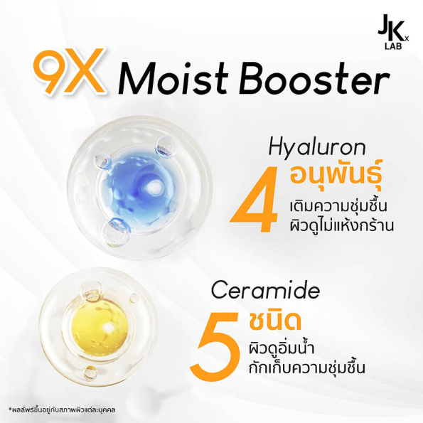 JKxLab - EX-S Ultra Sun Shield Tone Up Body Lotion SPF50 PA+++ 200g.