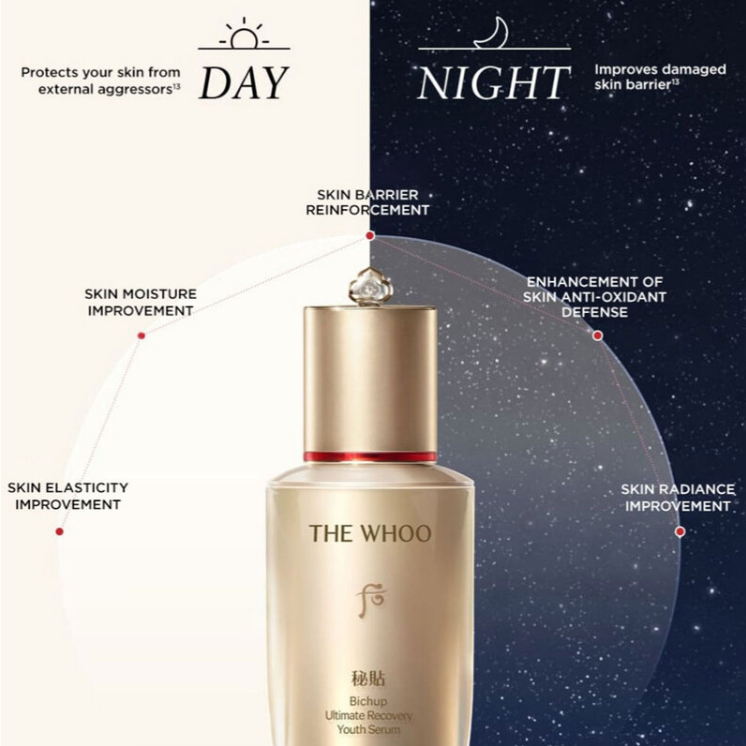 The Whoo - Bichup Ultimate Recovery Youth Serum Refill 50ml.