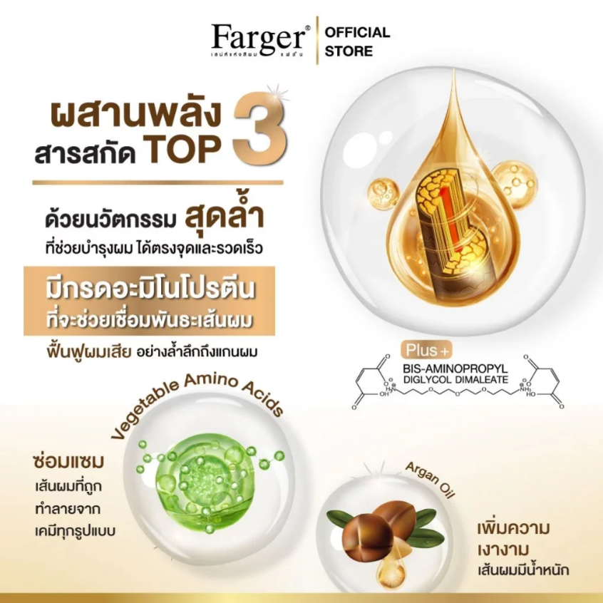 Farger - Booster Hair Shampoo 480ml.