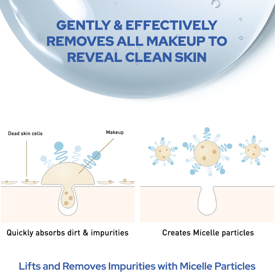 Bifesta - Micellar Cleansing Water Brightup 400ml.