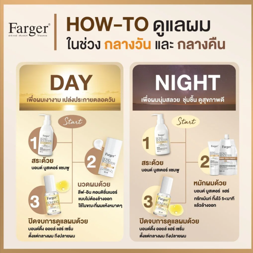 Farger - Booster Hair Shampoo 480ml.
