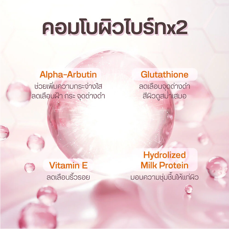 Yoko - Milk Gluta Body Lotion 400ml.