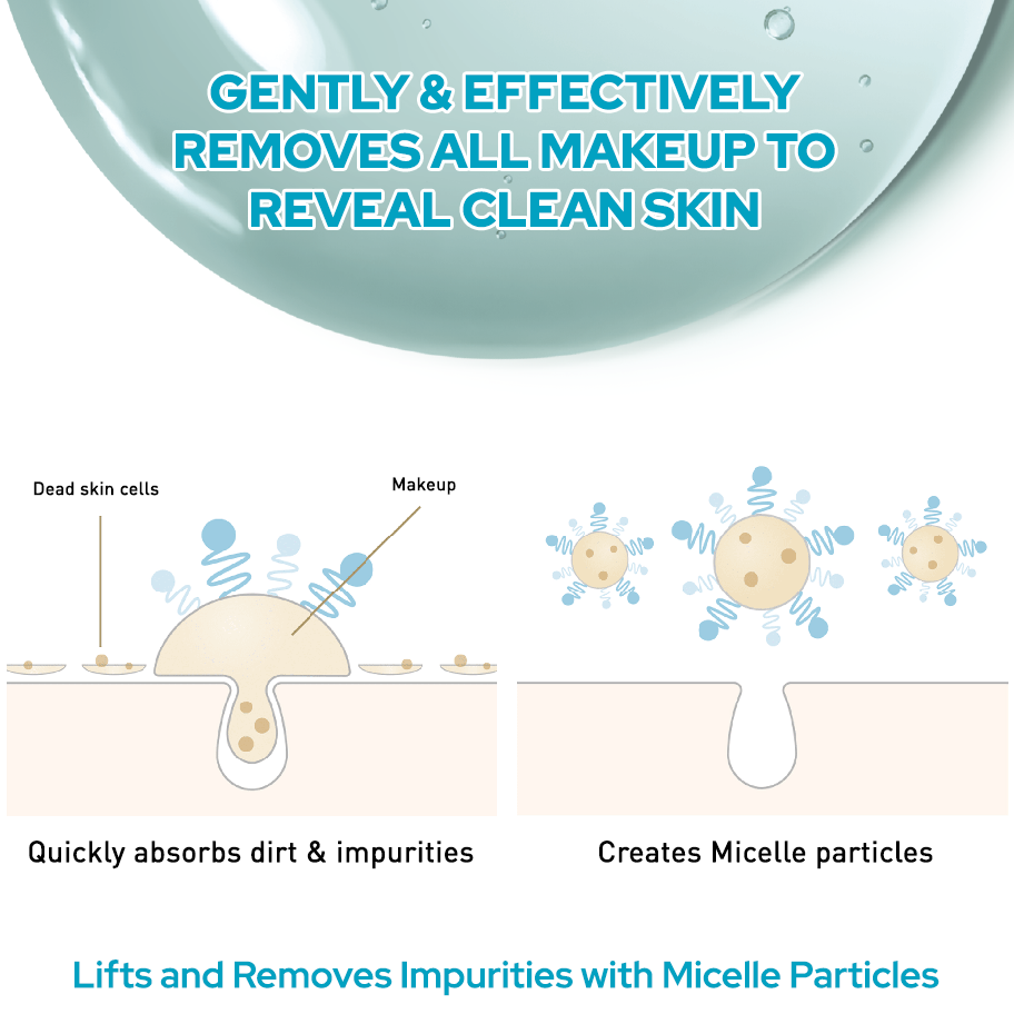 Bifesta - Micellar Cleansing Water Sebum 400ml.