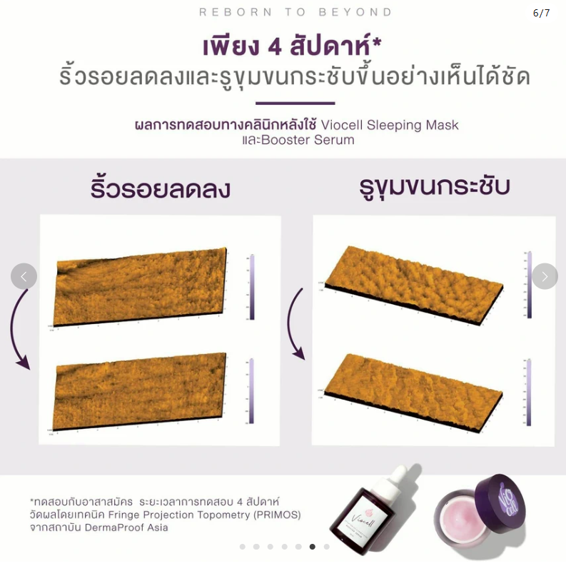 Viocell - Multi-Antioxidant Sleeping Mask 30g.