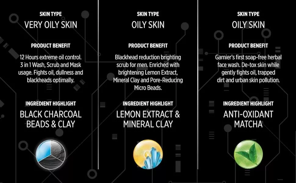 Garnier Men - Oil Control - Anti-Blackheads Brightening Icy Scrub 100 ml - Made in Indonesia