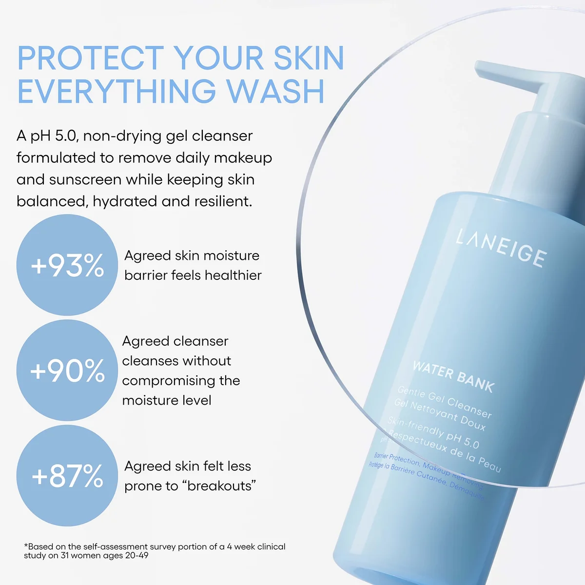 Laneige - Water Bank Gentle Gel Cleanser 250ml.