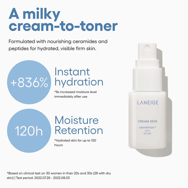 Laneige - Cream Skin Mist with Cerapeptide 30ml.