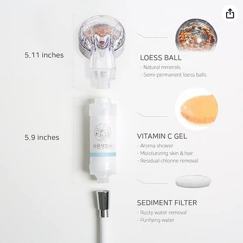 Bareun Soo - Shower Filter Lavender 145g.