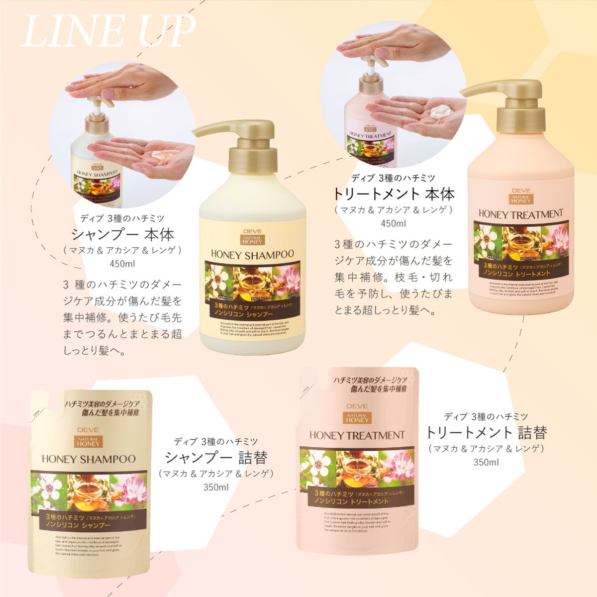 Kumano Yushi - Deve Natural Honey Shampoo 450ml.