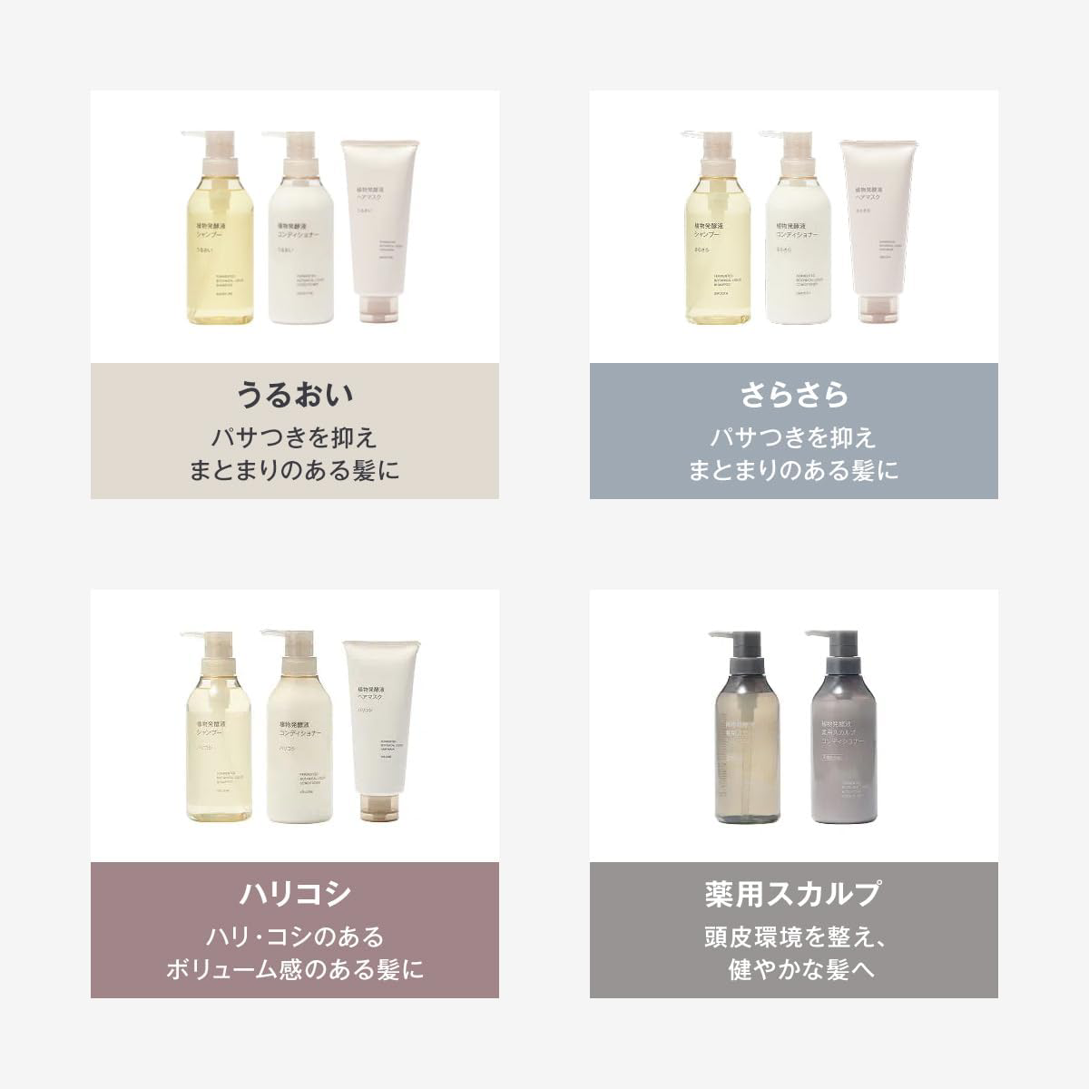 MUJI - Smooth Fermented Botanical Liquid Conditioner 400g.