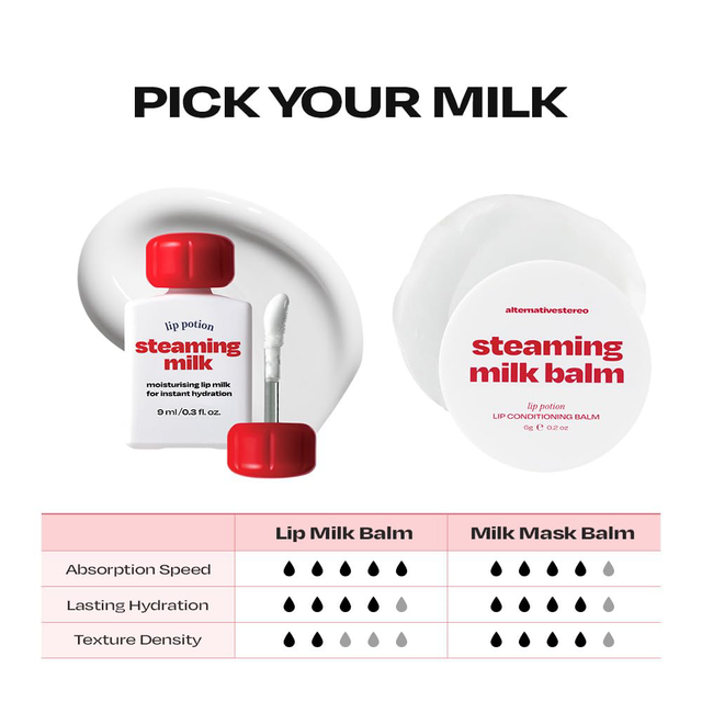 Alternative Stereo - Lip Potion Steaming Milk Balm 6g.