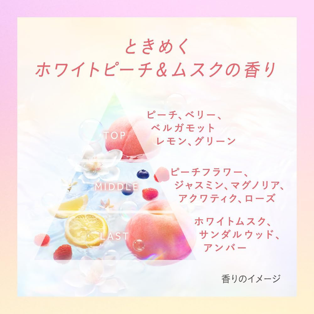 Essential - Kao - Premium Ururi Jelly Milk, Sparkle Moist 140ml.
