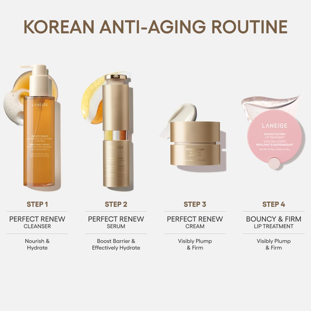 Laneige - Perfect Renew 3X Cream Advanced 50ml.