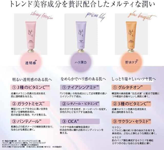 Cosmetex Roland - Reluce - Perfume Hand Cream Prism Lily 50g.