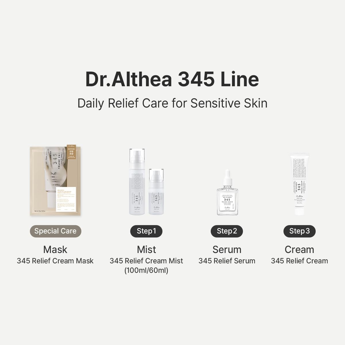 Dr.Althea - 345 Relief Cream Mist 100ml.