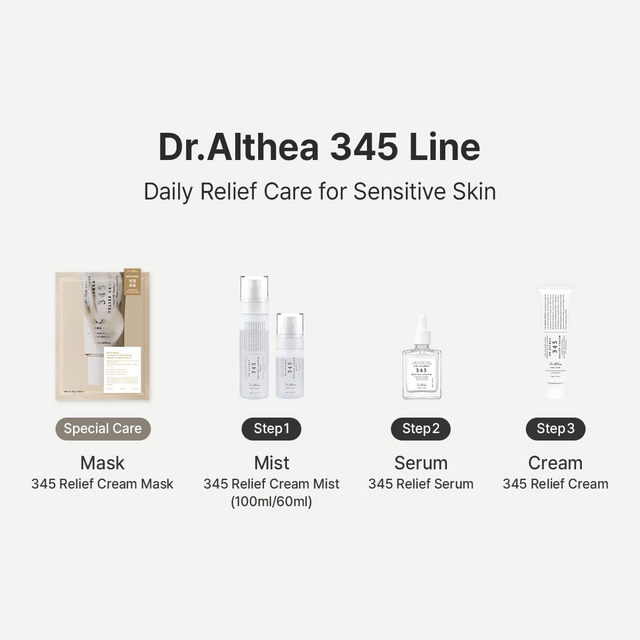 Dr.Althea - 345 Relief Cream Mist 100ml.