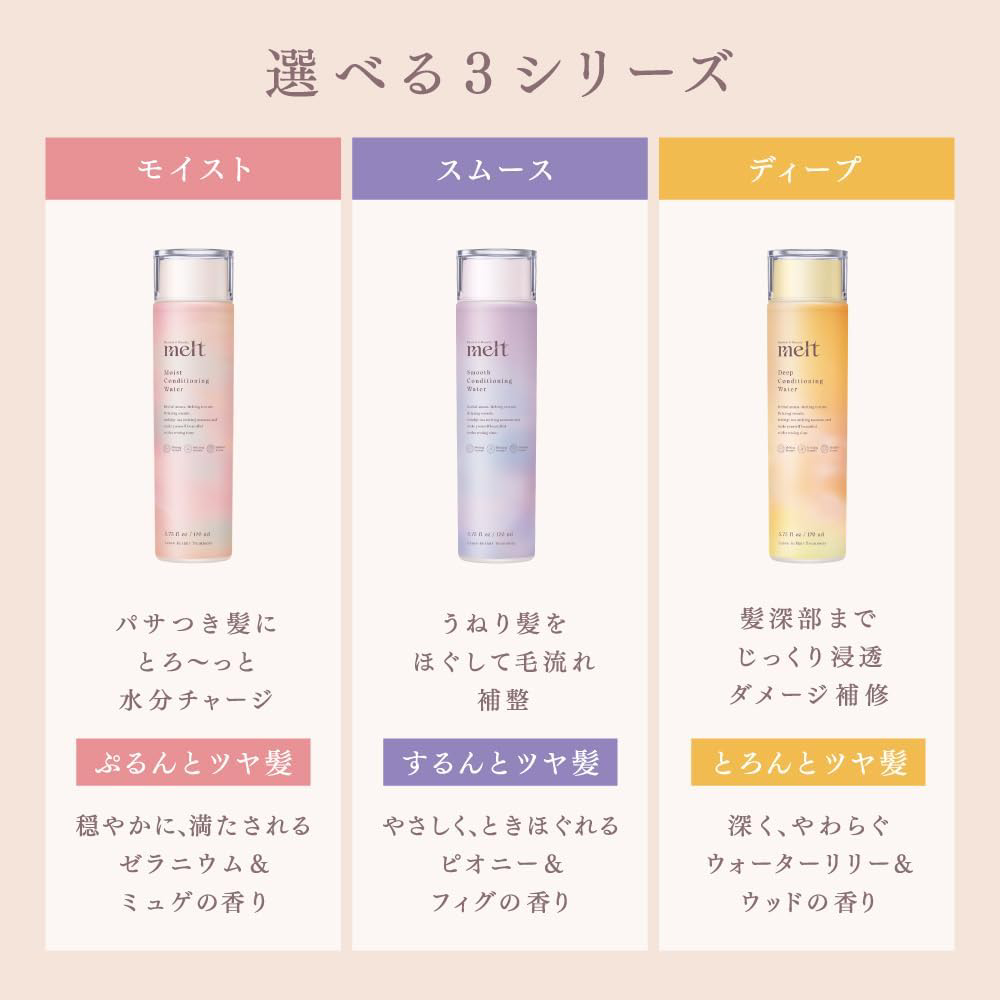 Melt - Kao - Moist Conditioning Water 170ml.