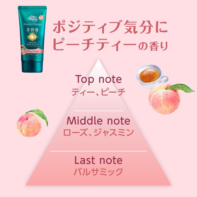 Atrix - Kao - Beauty Charge Peach Tea Hand Cream 80g.