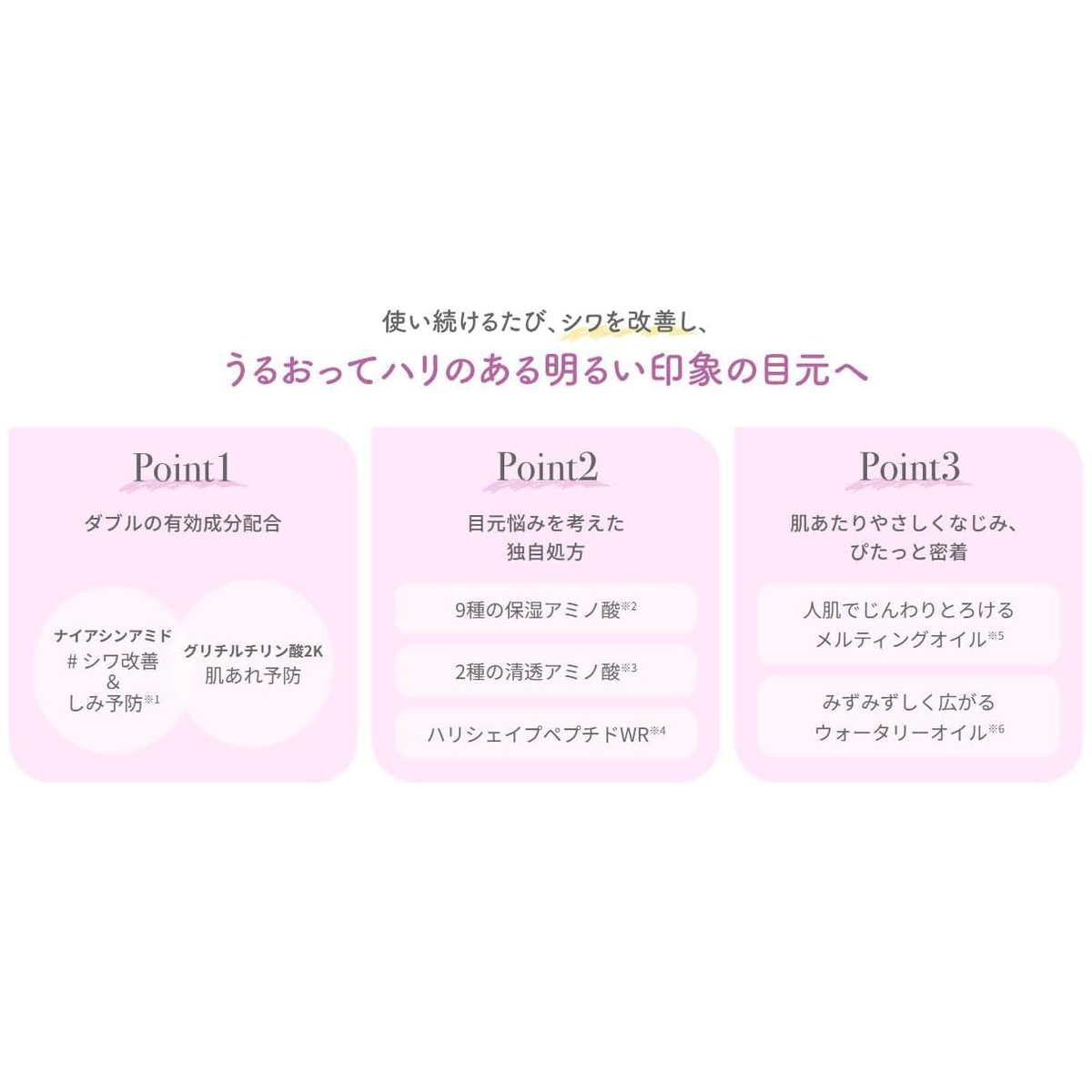 Minon - Aging Care Eye Cream 25g.