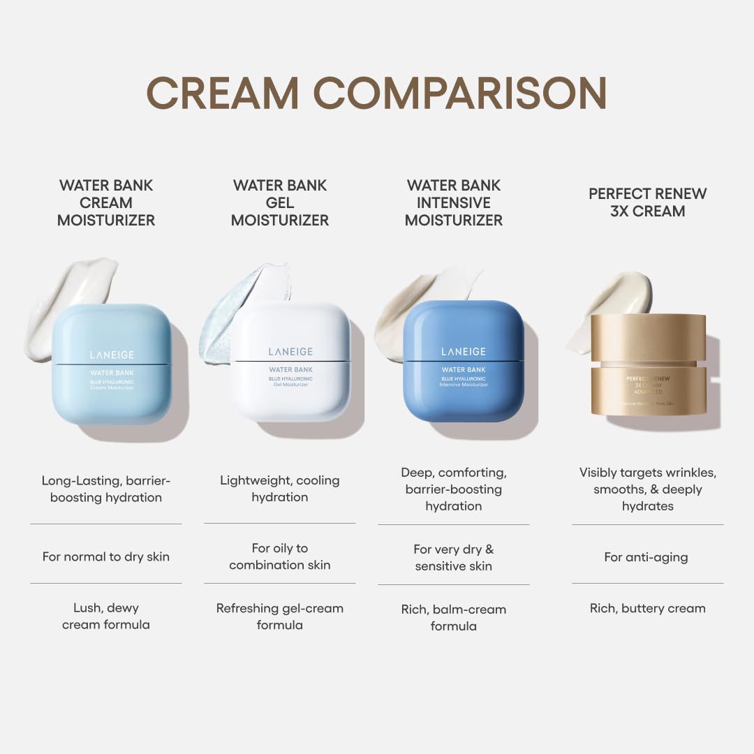 Laneige - Perfect Renew 3X Cream Advanced 50ml.