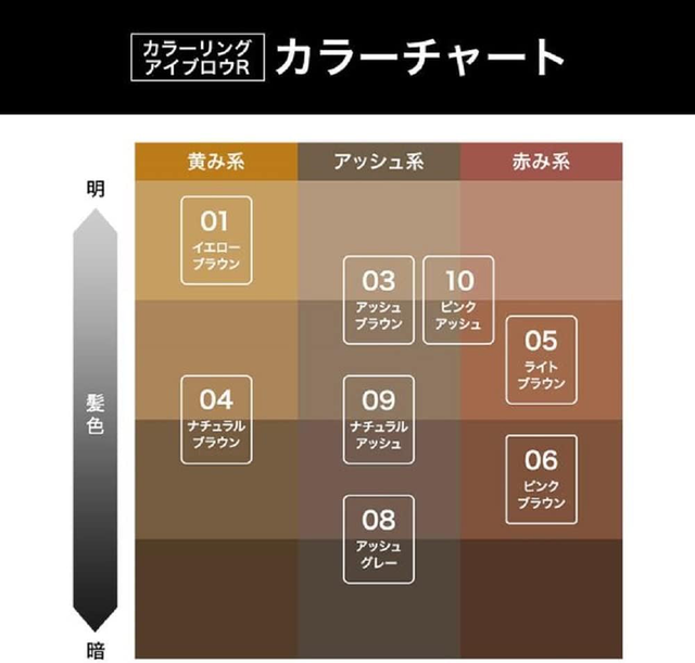Kiss Me - Heavy Rotation Coloring Eyebrow #08 Ash Gray 8g.