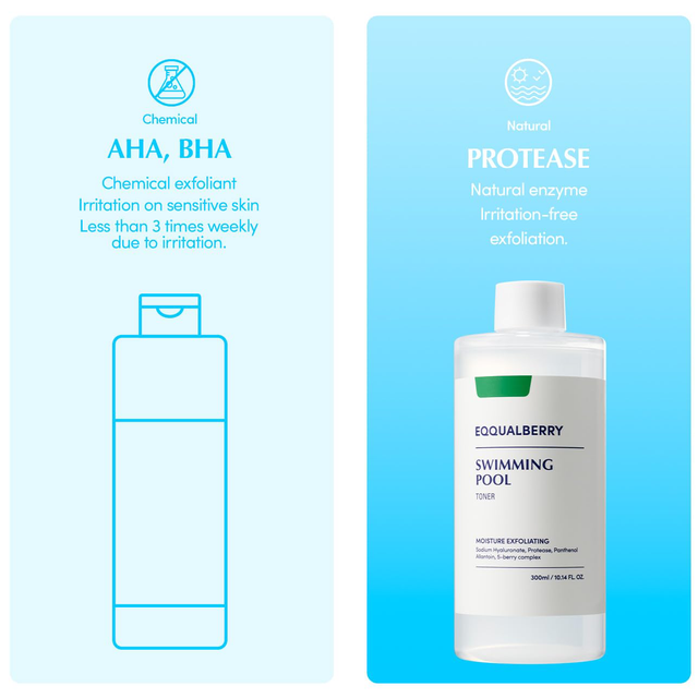EQQUALBERRY - Swimming Pool Toner 300ml.