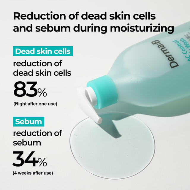 DERMA B - AC Control Body Wash 420ml.