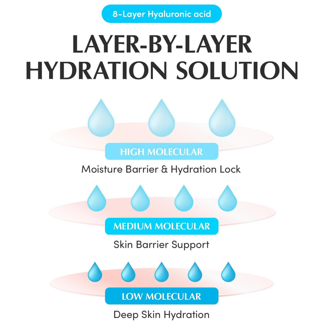 EQQUALBERRY - Bundle of: 1x Swimming Pool Ampoule 50ml. + 1x Swimming Pool Toner 155ml.