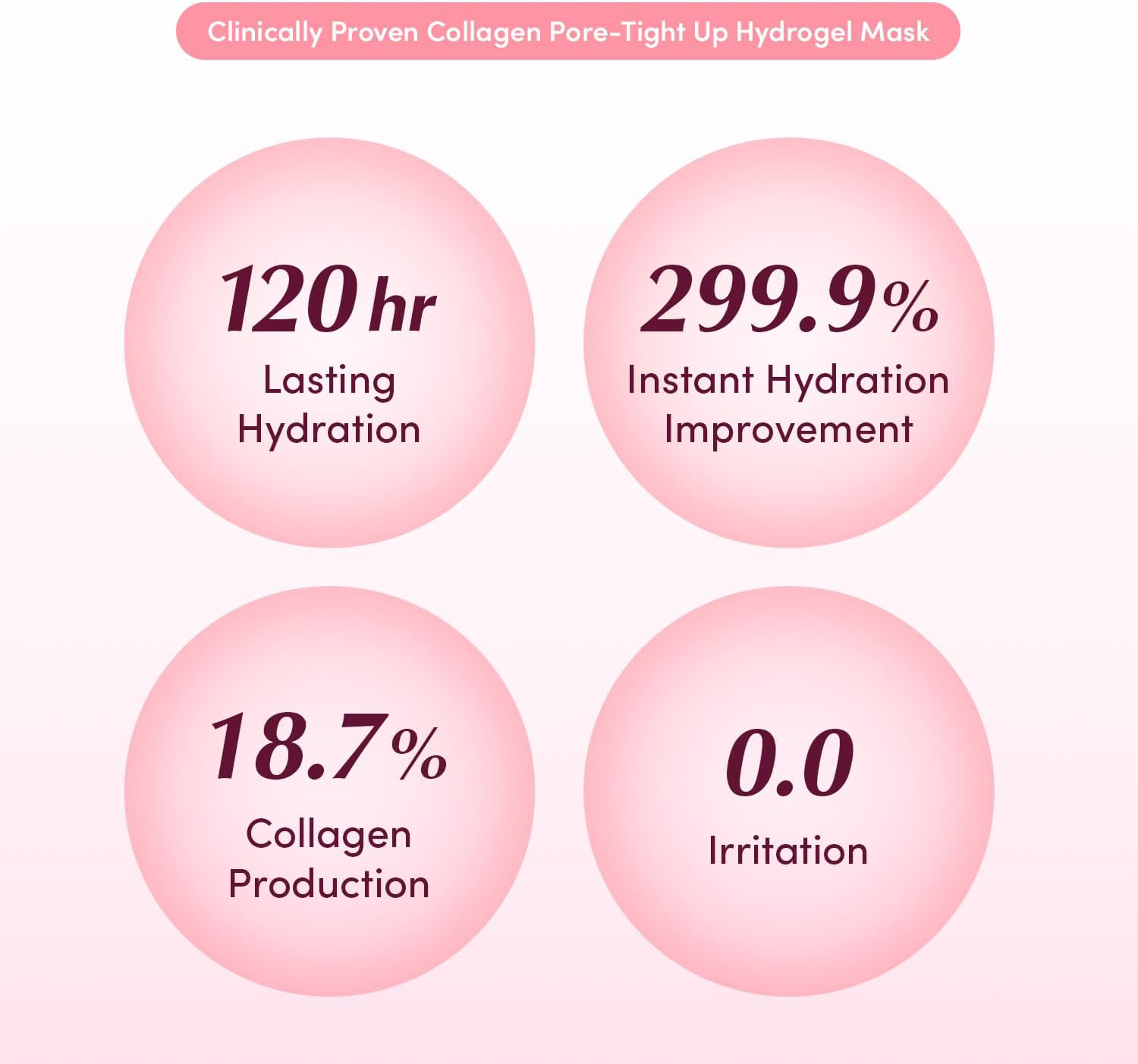 EQQUALBERRY - Collagen Pore-Tight Up Hydrogel Mask 30g. (Pack of 3)