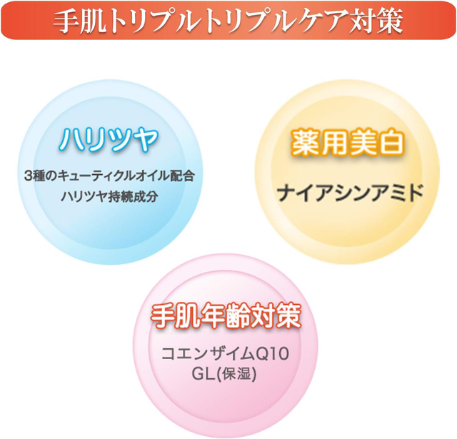 KOSE - CoenRich Q10 - Whitening Fresh Peach Medicated Hand Cream 80g.