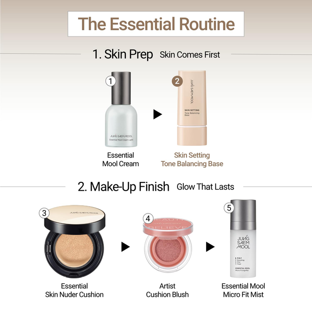 Jung Saem Mool - Skin Setting Tone Balancing Base SPF50+ PA+++ 40ml.
