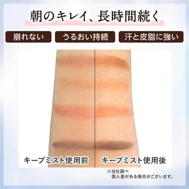 Meishoku - Moist Labo Make Keep Mist Gloss 85ml.