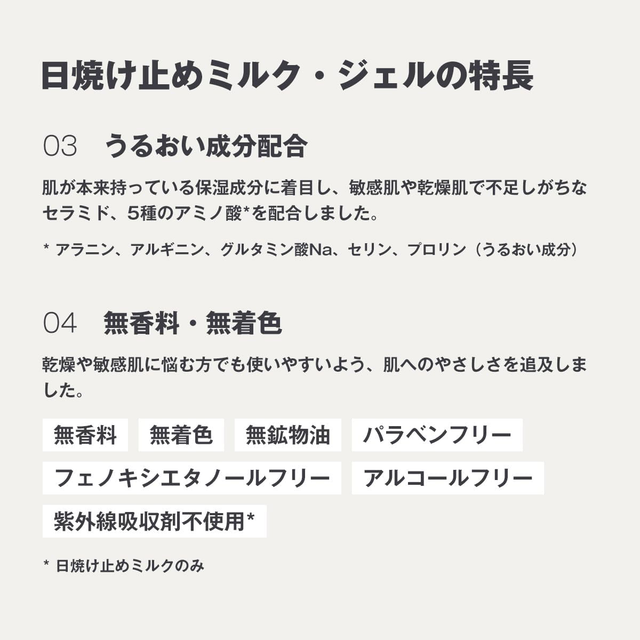 MUJI - Sunscreen Milk SPF50+ PA++++ 150ml.