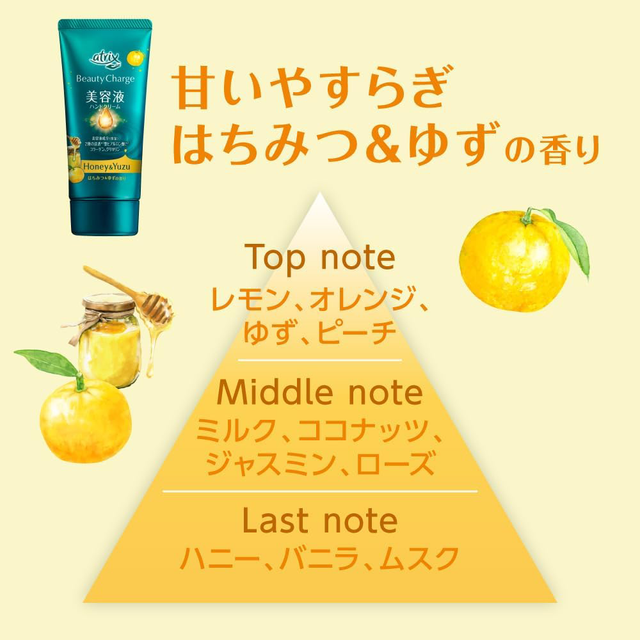 Atrix - Kao - Beauty Charge Honey&Yuzu Hand Cream 80g.