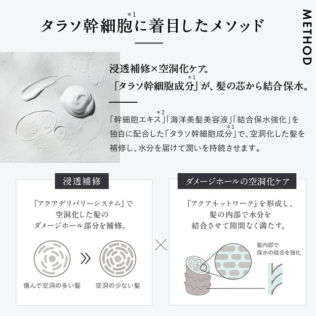 8 THE THALASSO - Deep Repair & Aquaa Moist Treatment 475ml.