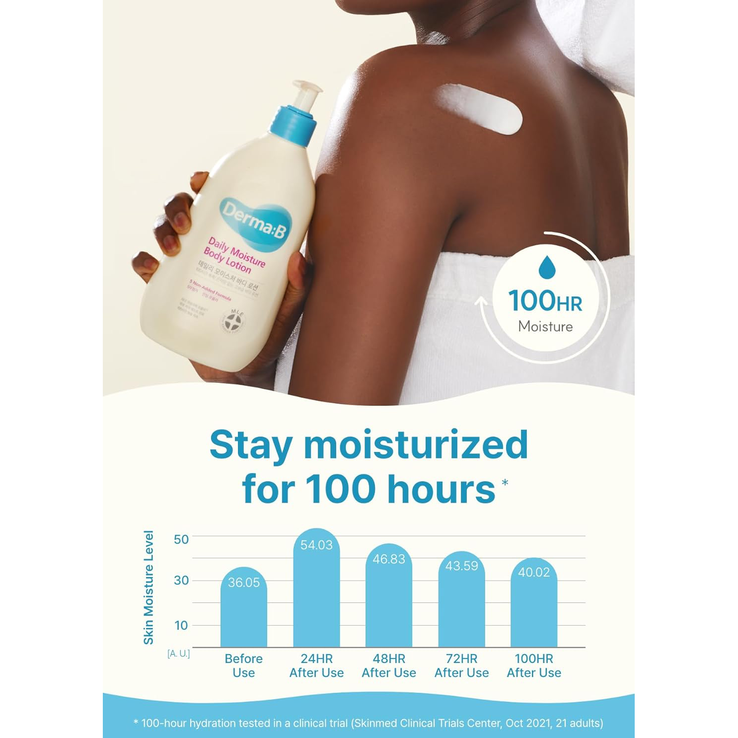 DERMA B - Daily Moisture Body Lotion 400ml.