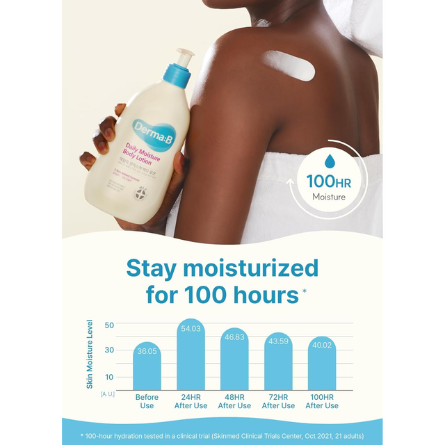DERMA B - Daily Moisture Body Lotion 400ml.