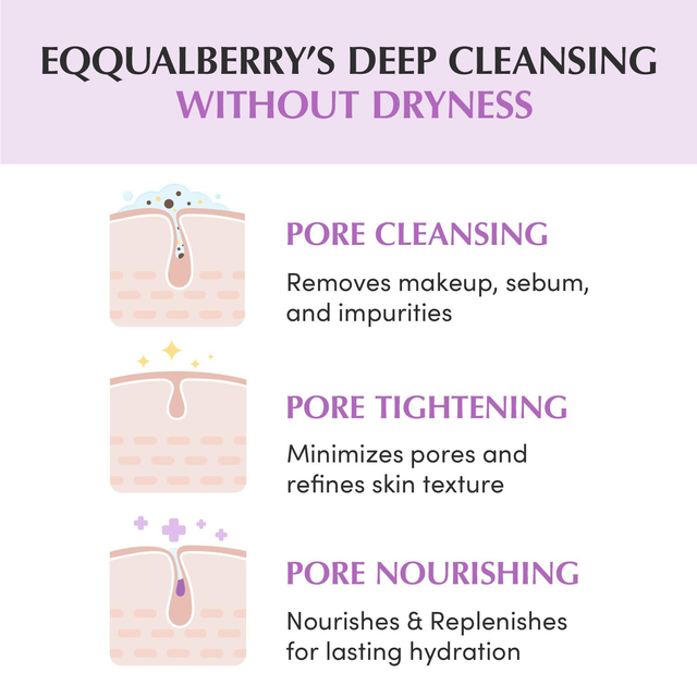 EQQUALBERRY - Purple Rice Pore Smoothing Cleansing Oil 200ml.
