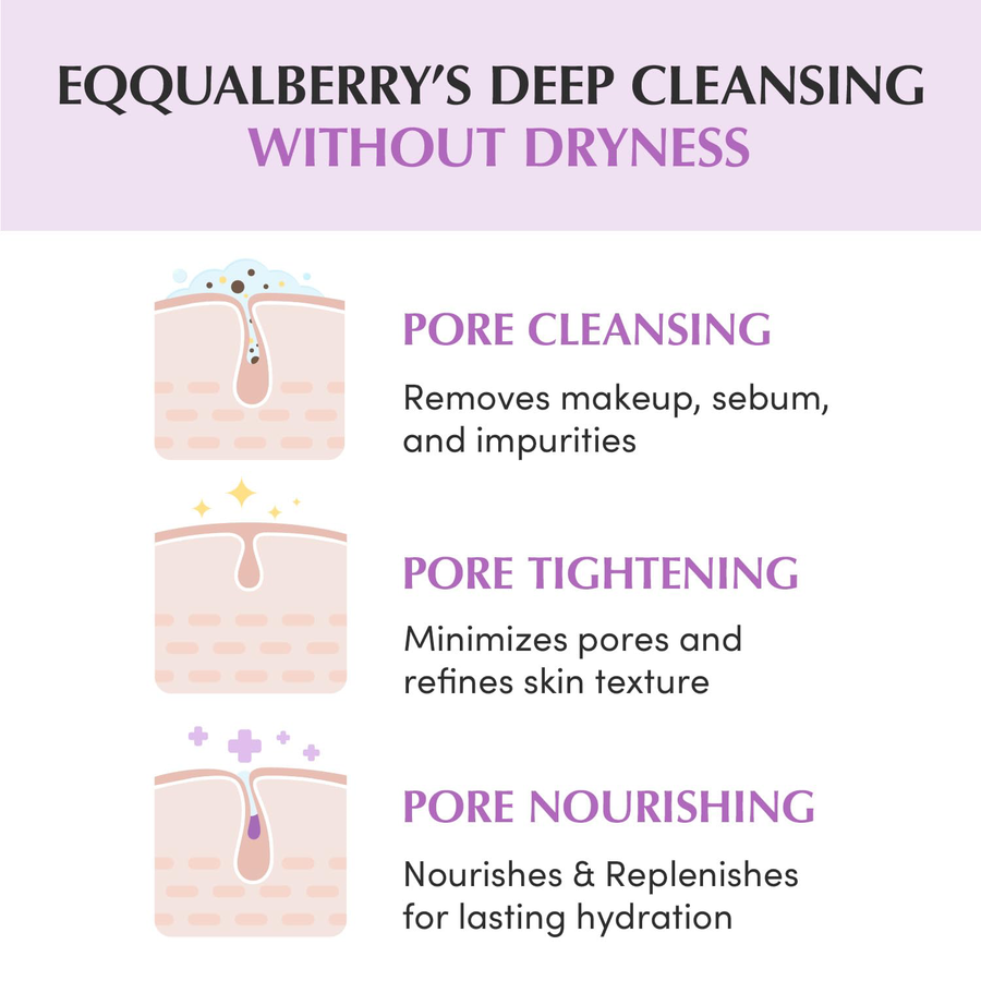 EQQUALBERRY - Purple Rice Pore Smoothing Cleansing Oil 200ml.