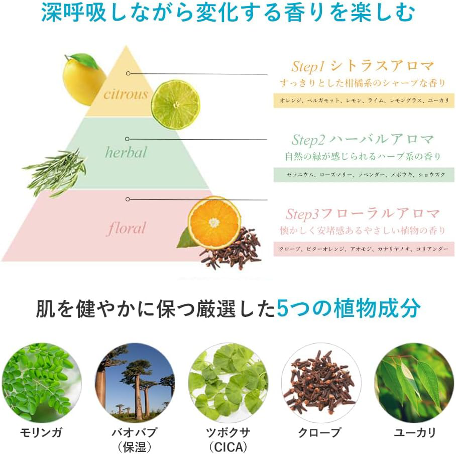 Meishoku - Repair & Balance Skin Care UV Base SPF 49 PA+++ 40.