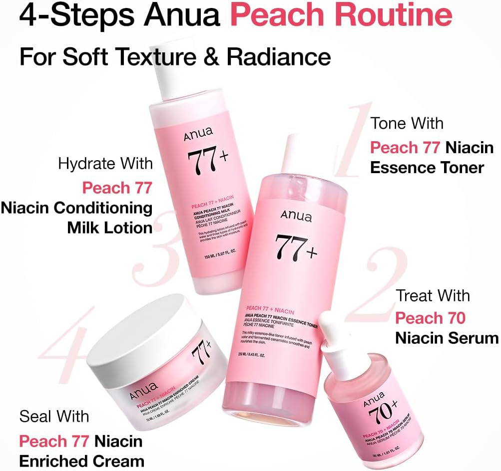 Anua - Peach 77 Niacin Essence Toner 250ml.