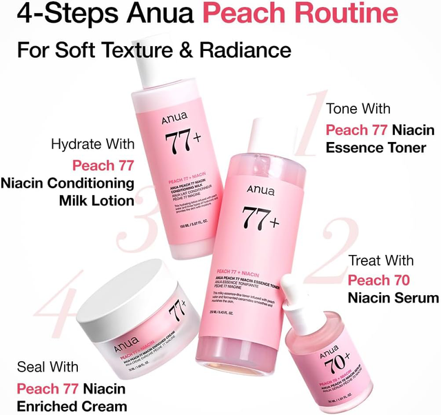 Anua - Peach 77 Niacin Essence Toner 250ml.