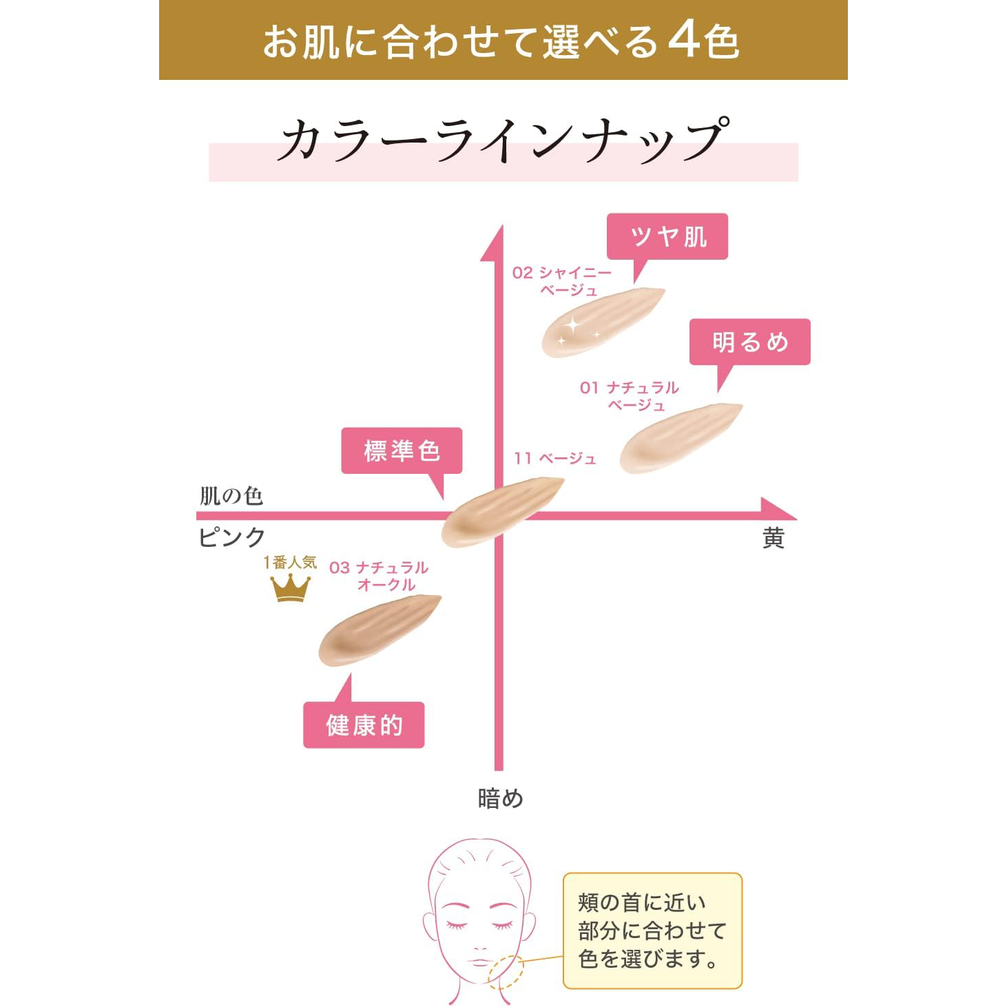 Meishoku - Moist Labo BB Essence Cream SPF50+ PA++++ #03 Natural Ocher 30g.