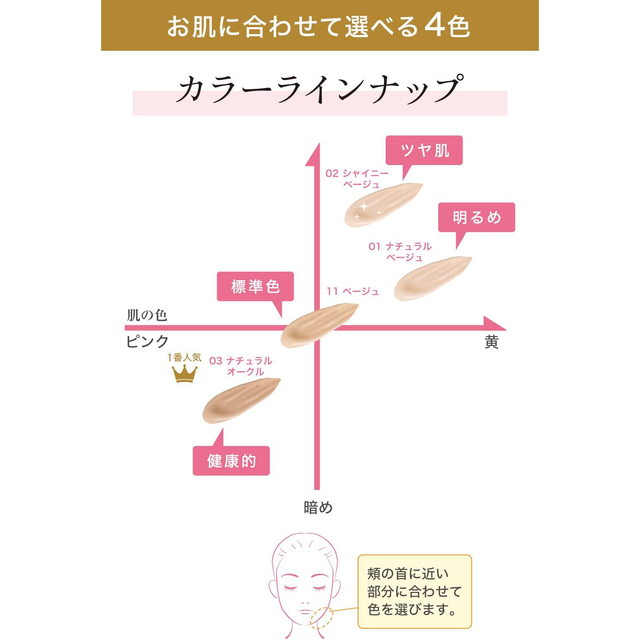 Meishoku - Moist Labo BB Essence Cream SPF50+ PA++++ #03 Natural Ocher 30g.