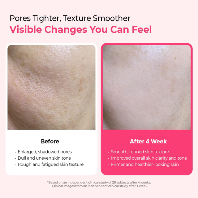 Dr.Melaxin - Dr.Melaxin - Cemenrete Cyano Pink Spicule Serum 30ml.